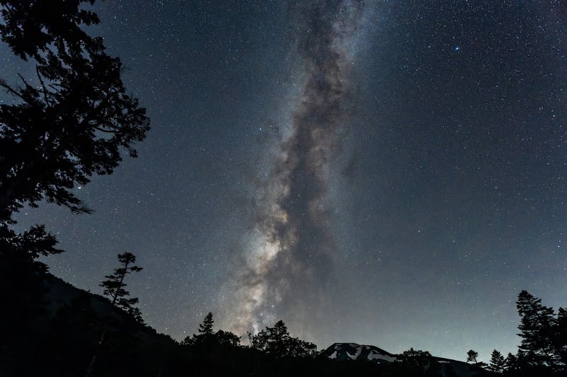 Mindful Sensing Image